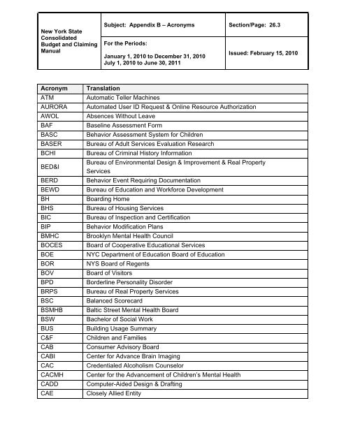 Included in CFR Manual Only - New York State Office of Mental Health