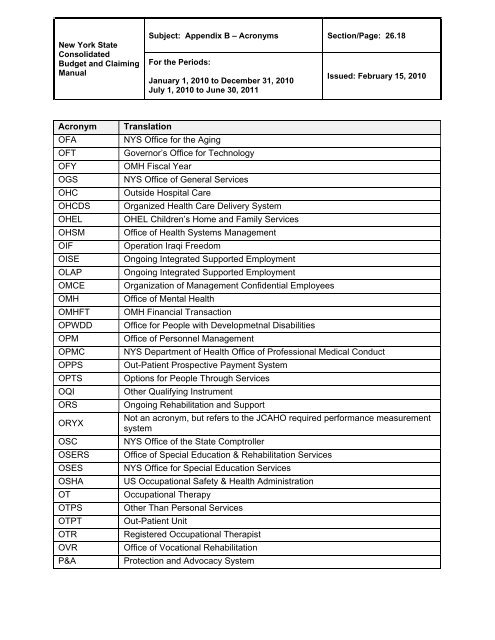 Included in CFR Manual Only - New York State Office of Mental Health