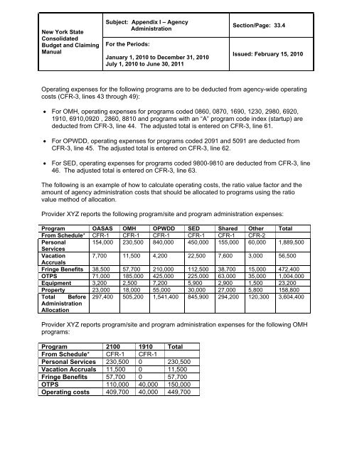 Included in CFR Manual Only - New York State Office of Mental Health