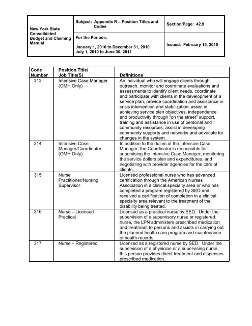 Included in CFR Manual Only - New York State Office of Mental Health