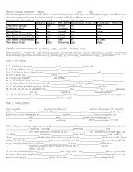 Personal Pronouns Worksheet Name - Omnifoo.info