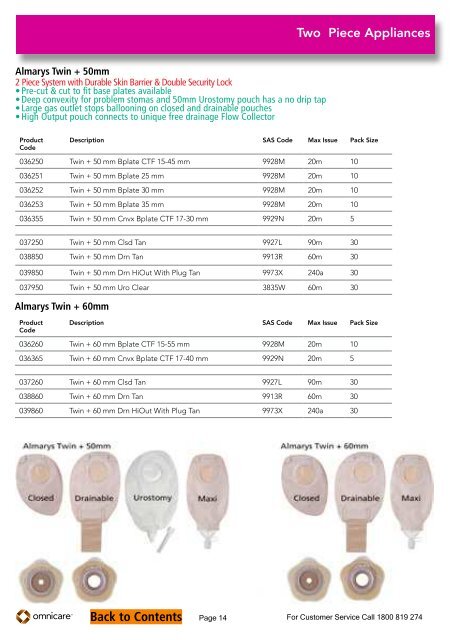 Omnicare Product Catalogue - Omnigon