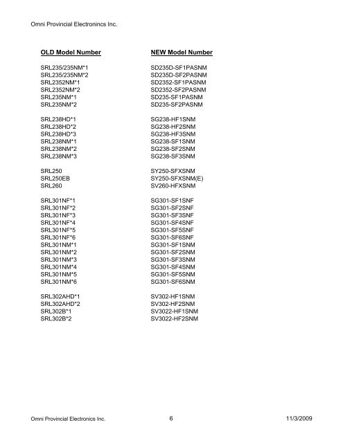 Sinclair Antenna Cross Reference - Omni Provincial Electronics ...