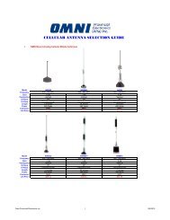 cellular antenna selection guide - Omni Provincial Electronics (Alta ...