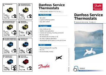 Danfoss Service Thermostats