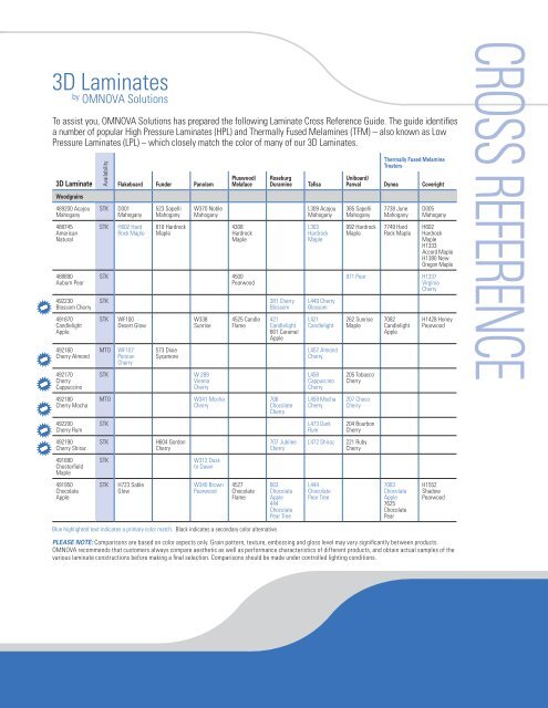 Omnova Color Chart Pdf Cross Reference - Omnova