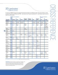 reference cross chart