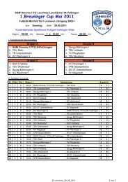 1.Breuninger Cup Mai 2011 - SGM Omonia-1.FCLL04-Vaihingen