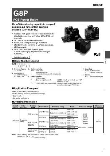 Datasheet - Omron