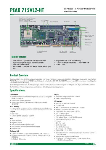 PEAK 715VL2-HT - Nexcom