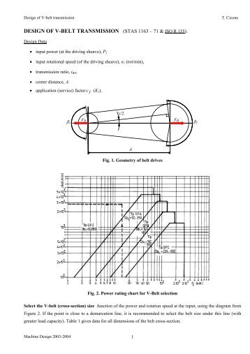 DESIGN OF V-BELT TRANSMISSION (STAS 1163 â 71 & ISO R 155).
