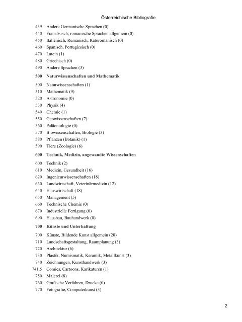 Ãsterreichische Bibliografie - Ãsterreichische Nationalbibliothek