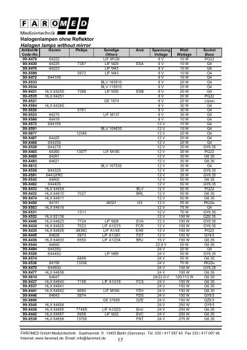 Halogenlampen ohne Reflektor - Faromed Medizintechnik Gmbh ...
