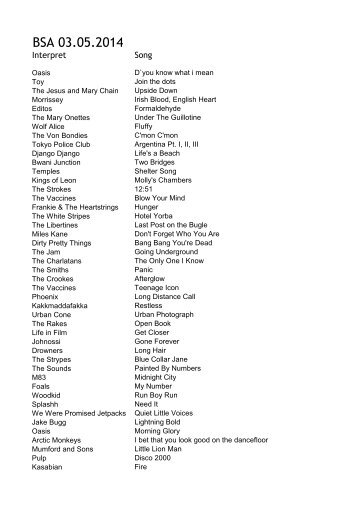 BSA Playlist - 03.05.2014