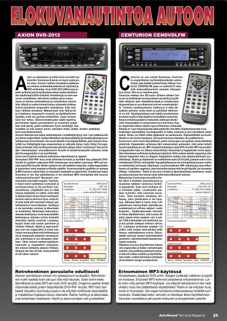 Autosound-lehti testasi auto DVD-soittimet (PDF) - One-Pro