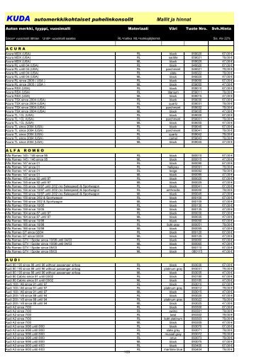 Puhelinkonsolit (PDF) - One-Pro