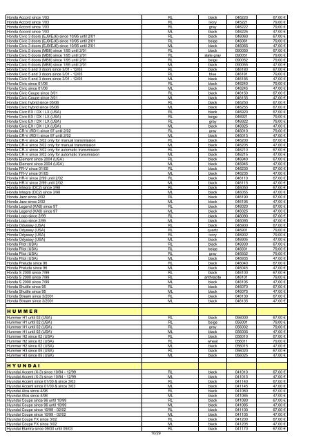 Puhelinkonsolit (PDF) - One-Pro