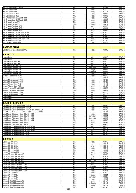 Puhelinkonsolit (PDF) - One-Pro