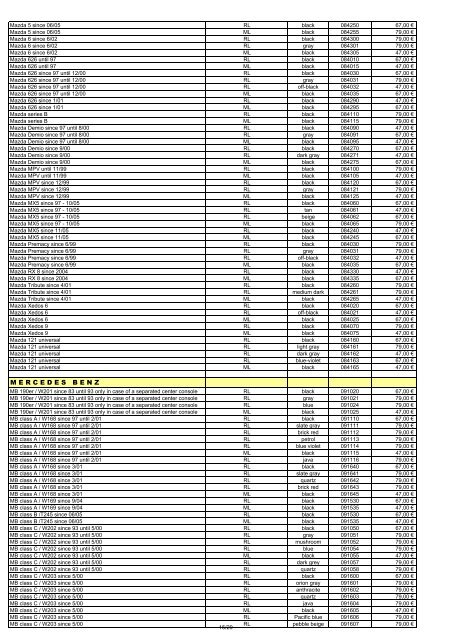 Puhelinkonsolit (PDF) - One-Pro