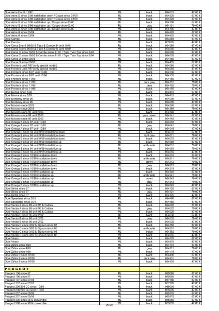 Puhelinkonsolit (PDF) - One-Pro