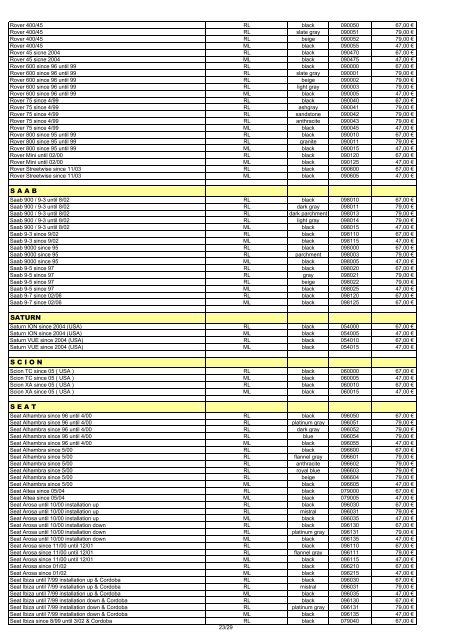 Puhelinkonsolit (PDF) - One-Pro