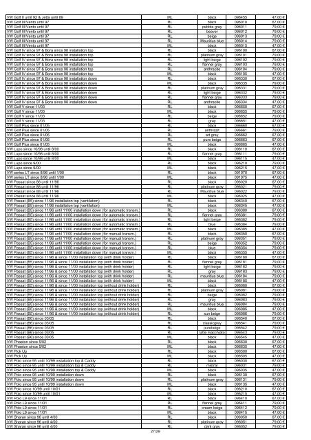 Puhelinkonsolit (PDF) - One-Pro