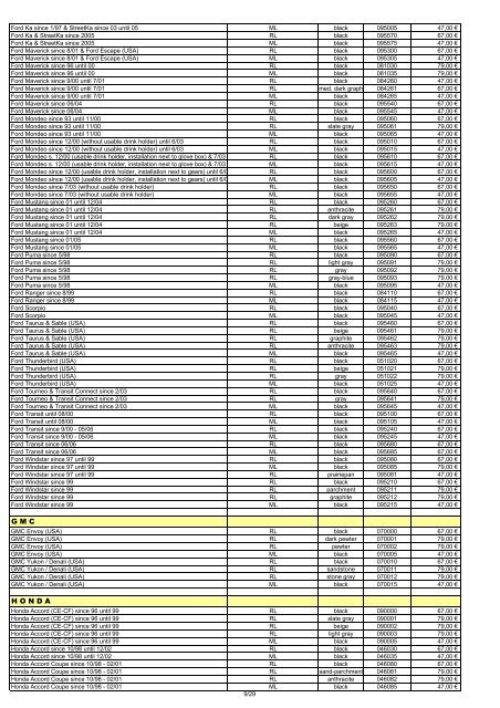 Puhelinkonsolit (PDF) - One-Pro