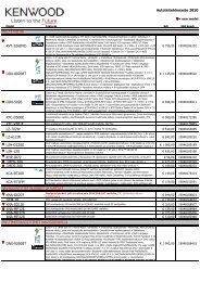 Kenwood Hinnasto 2010 Autohifi.pdf - One-Pro