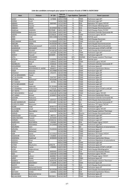 Etat convocations lot 1 et 2 Ã  publier - ONE