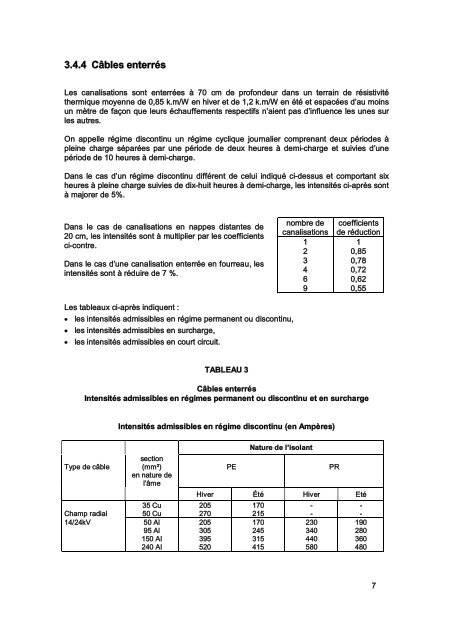 Cahier des Prescriptions Communes Techniques (CPCT) - ONE