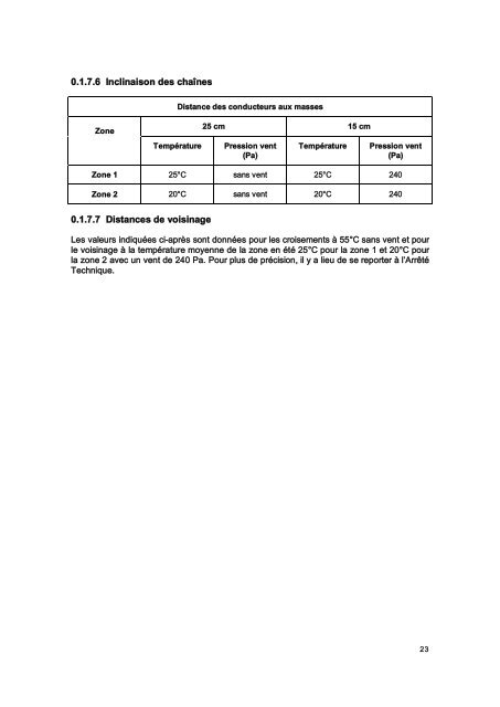 Cahier des Prescriptions Communes Techniques (CPCT) - ONE