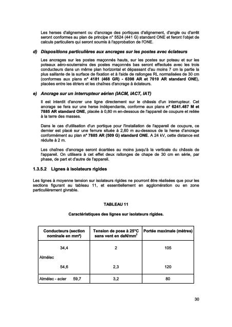 Cahier des Prescriptions Communes Techniques (CPCT) - ONE