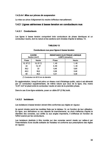 Cahier des Prescriptions Communes Techniques (CPCT) - ONE