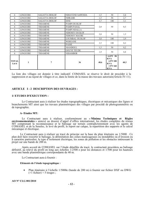 Cahier des charges de l'Appel d'Offres nÂ° CLG001/2010 - ONE