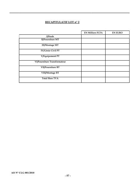 Cahier des charges de l'Appel d'Offres nÂ° CLG001/2010 - ONE