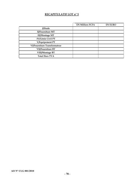 Cahier des charges de l'Appel d'Offres nÂ° CLG001/2010 - ONE