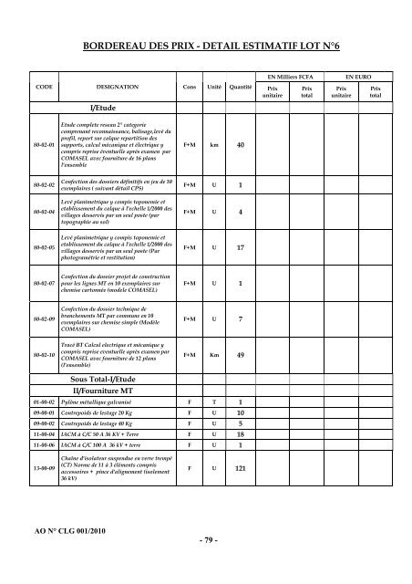 Cahier des charges de l'Appel d'Offres nÂ° CLG001/2010 - ONE