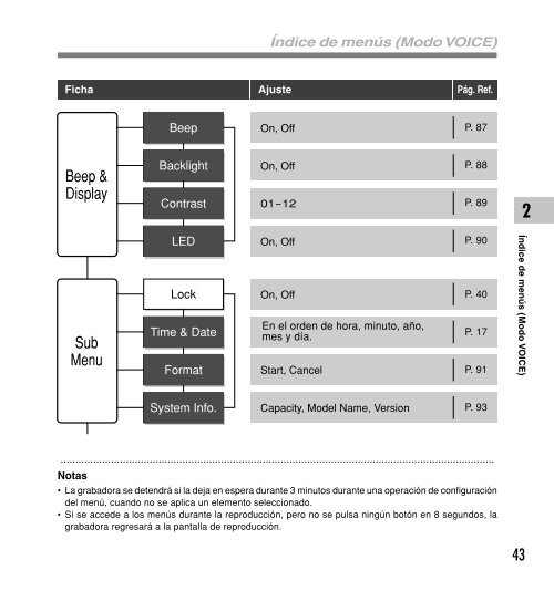 Manual de uso - Onedirect