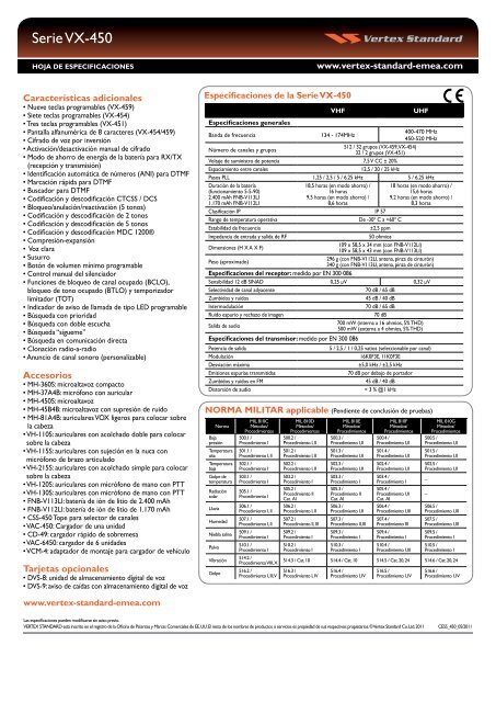 VX-450 Series Spec Sheet [310 KB] - Vertex Standard