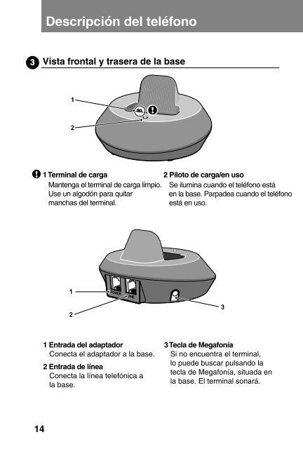 Ficha producto - Onedirect