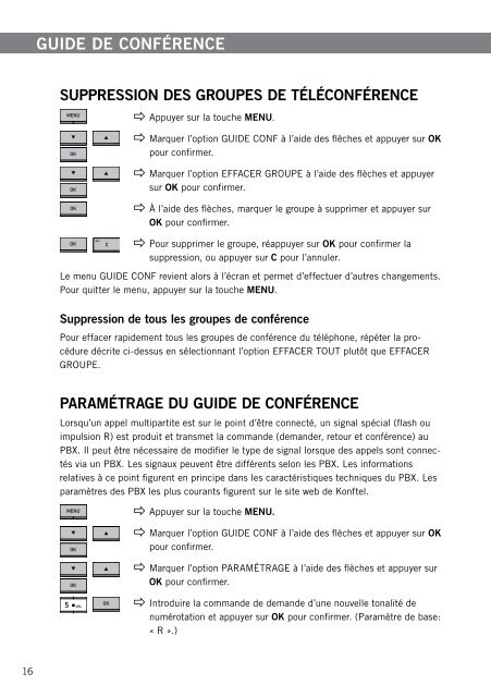 Konftel 300 Mode d'emploi - Onedirect