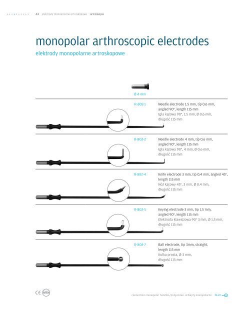 accessories for electrosurgery - OneMed