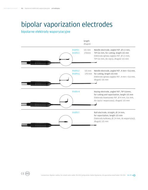 accessories for electrosurgery - OneMed