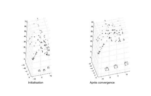 Traitement d'image pour Ressac (pdf) - Onera