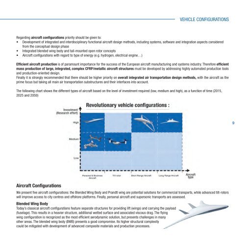 From Air Transport System 2050 Vision to Planning for ... - Onera