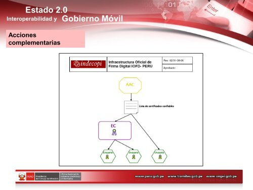 Interoperabilidad y Gobierno MÃ³vil - Ongei