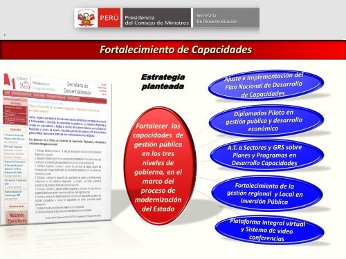 Avances del Proceso de DescentralizaciÃ³n. - Ongei