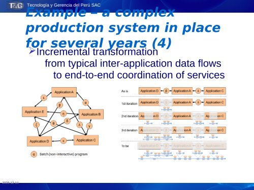 ImplementaciÃ³n de la Plataforma de Interoperabilidad del ... - Ongei