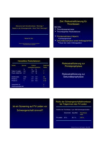 Vortrag PD Dr. Rainer B. Zotz