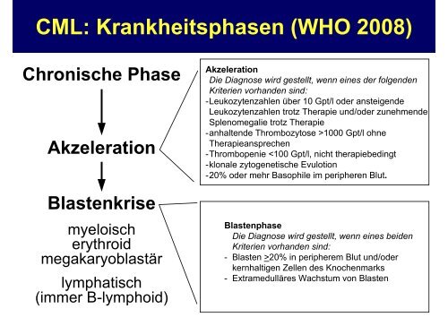 Erkrankungen der Myelopoese I - Hämatologie und Onkologie ...